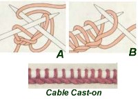 Cable Cast On