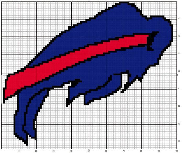 Buffalo Bills