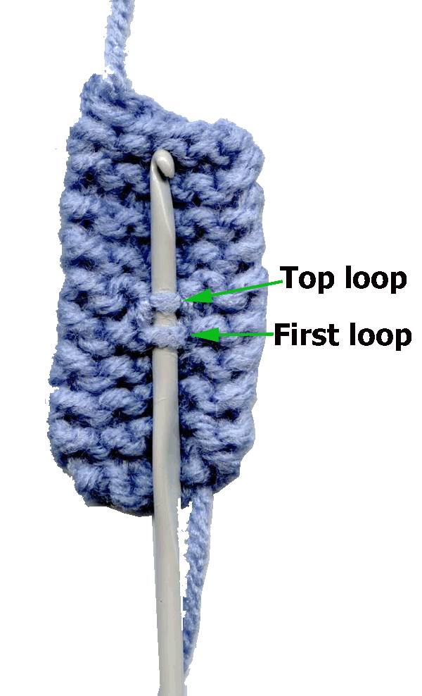 Deborah Knits BUTTONHOLES